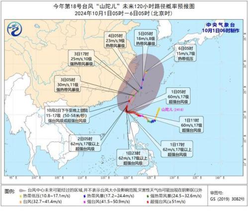 台风橙色预警：“山陀儿”将于明天下午至晚上在台湾岛西南部登陆